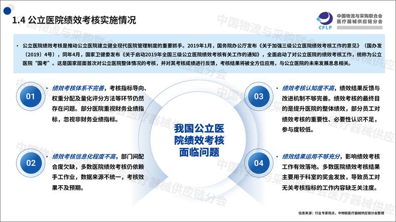 《中国医疗器械供应链发展报告（2024）重点内容解读-CFLP-2024.7-41页》 - 第8页预览图