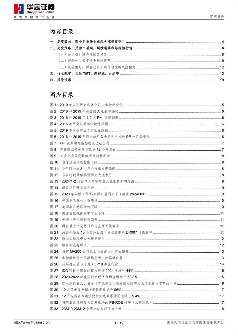 《定期报告：预计两会后市场难大调整，成长占优-240309-华金证券-20页》 - 第2页预览图