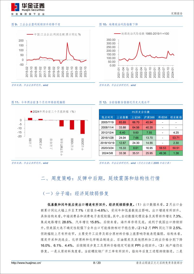 《定期报告：预计两会后市场难大调整，成长占优-240309-华金证券-20页》 - 第8页预览图