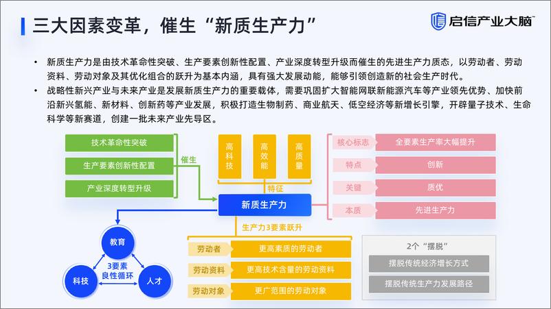 《2024新质生产力引领下十大重点产业趋势解读-氢能版》 - 第4页预览图