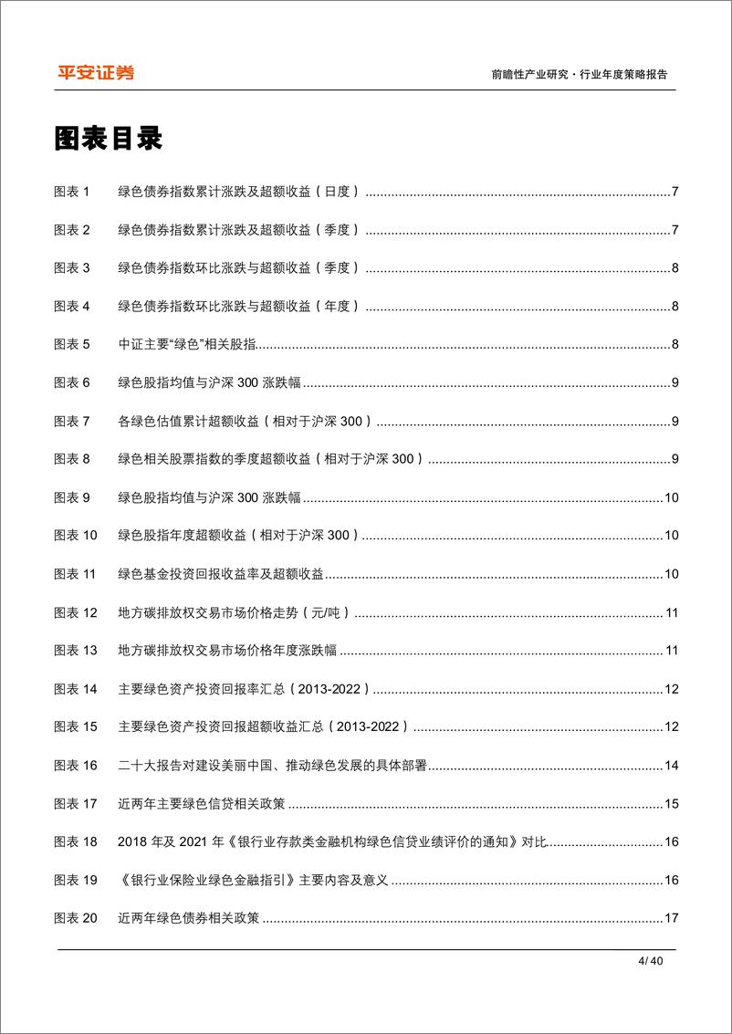 《2022年度绿色金融发展报告-构筑双碳战略的金融基石-平安证券》 - 第4页预览图