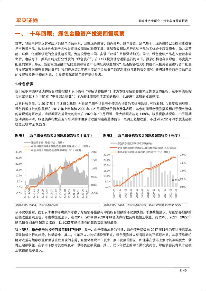 《2022年度绿色金融发展报告-构筑双碳战略的金融基石-平安证券》 - 第7页预览图