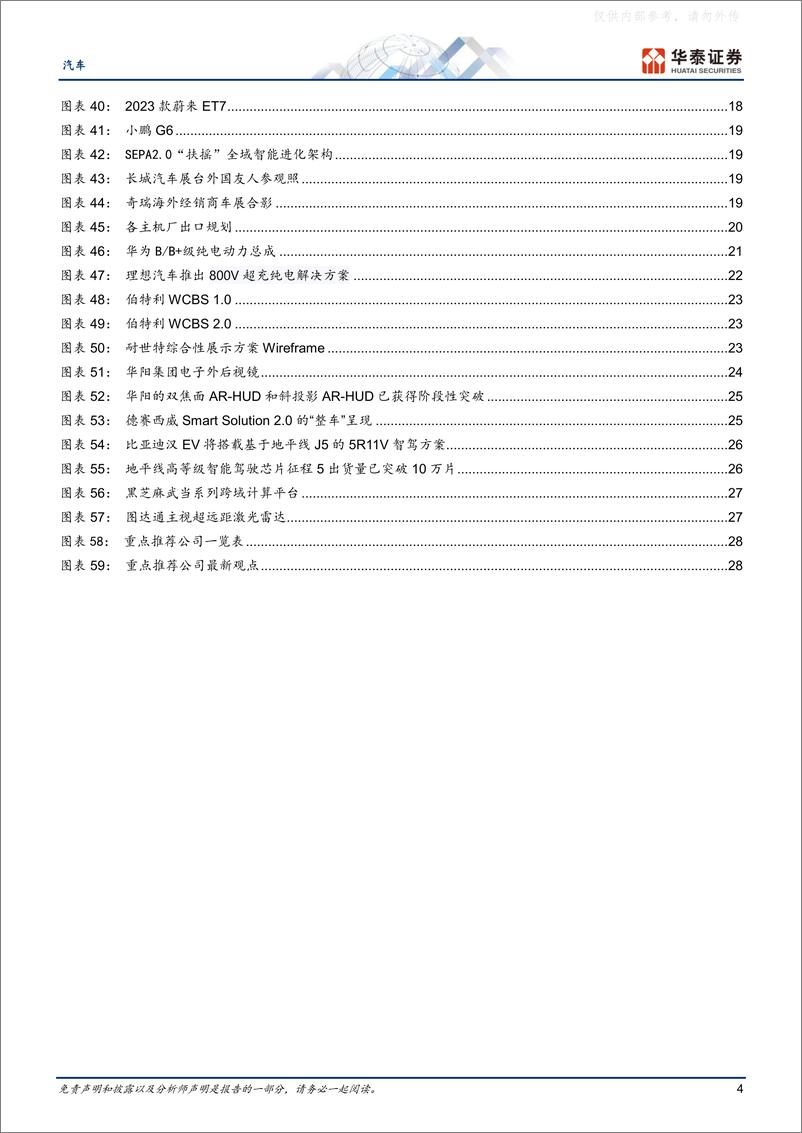 《华泰证券-汽车行业专题研究-23年车展：自主新能源震撼全场-230428》 - 第4页预览图