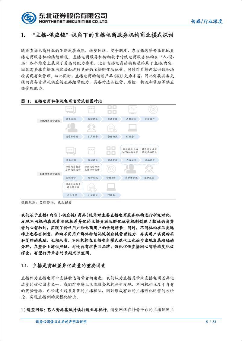 《传媒行业：我们如何理解直播电商服务机构的商业模式？-20221106-东北证券-33页》 - 第6页预览图