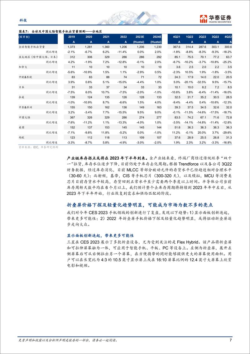 《2月手机行业观察：国内回暖，海外承压-20230224-华泰证券-27页》 - 第8页预览图