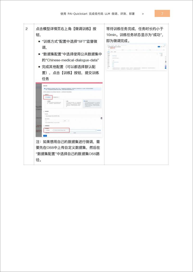 《2024年开启云上AIGC动手实践_探索技术创意报告》 - 第7页预览图