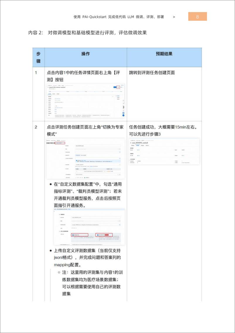 《2024年开启云上AIGC动手实践_探索技术创意报告》 - 第8页预览图