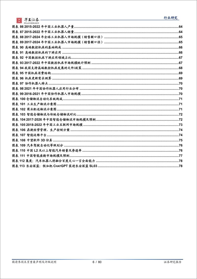 《ChatGPT引发的大模型时代变革-华安证券-2023.2.25-80页》 - 第7页预览图