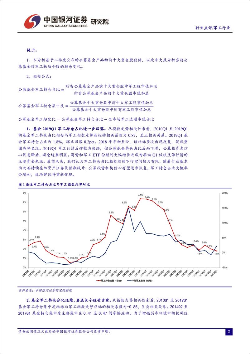 《军工行业：2019Q1军工基金持仓分析，主动降仓为何？调仓真成长并举-20190424-银河证券-10页》 - 第3页预览图