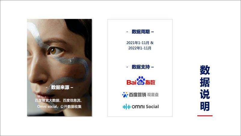 《OMG&百度-美妆护肤趋势白皮书-2023.03-21页》 - 第4页预览图