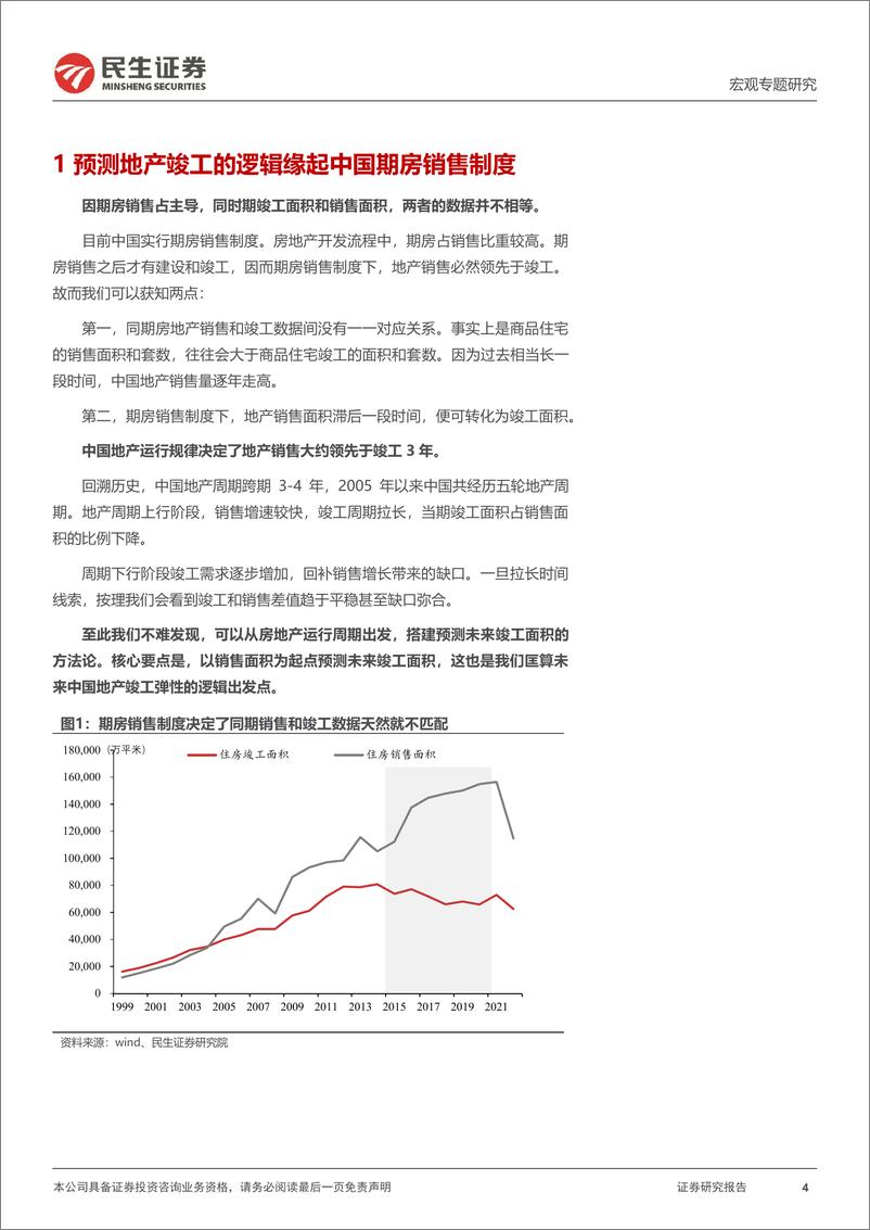 《宏观专题研究：测算未来地产竣工弹性-20231020-民生证券-16页》 - 第5页预览图