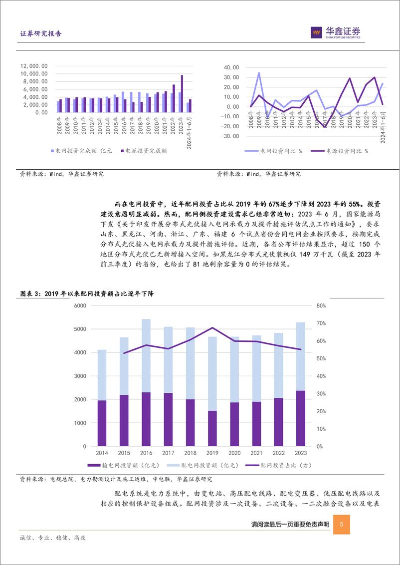 《电力设备行业周报_国家能源局再提配电网建设_配网投资有望加速-华鑫证券》 - 第5页预览图