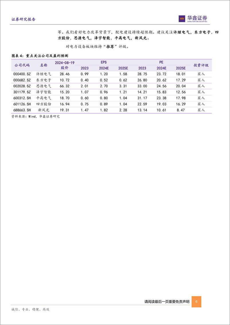 《电力设备行业周报_国家能源局再提配电网建设_配网投资有望加速-华鑫证券》 - 第6页预览图