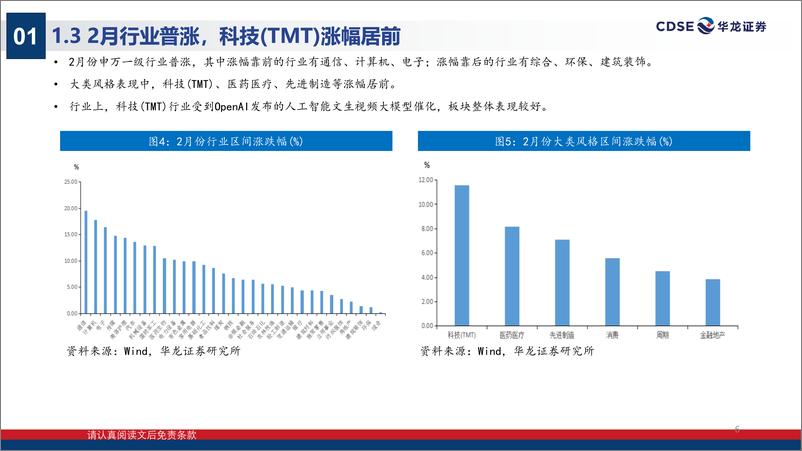 《2024年2月复盘及3月市场阶段分析：市场仍处于中长线配置期-240308-华龙证券-25页》 - 第6页预览图