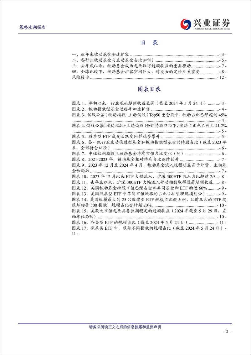 《谁改变了风格？—系列一-240530-兴业证券-13页》 - 第2页预览图