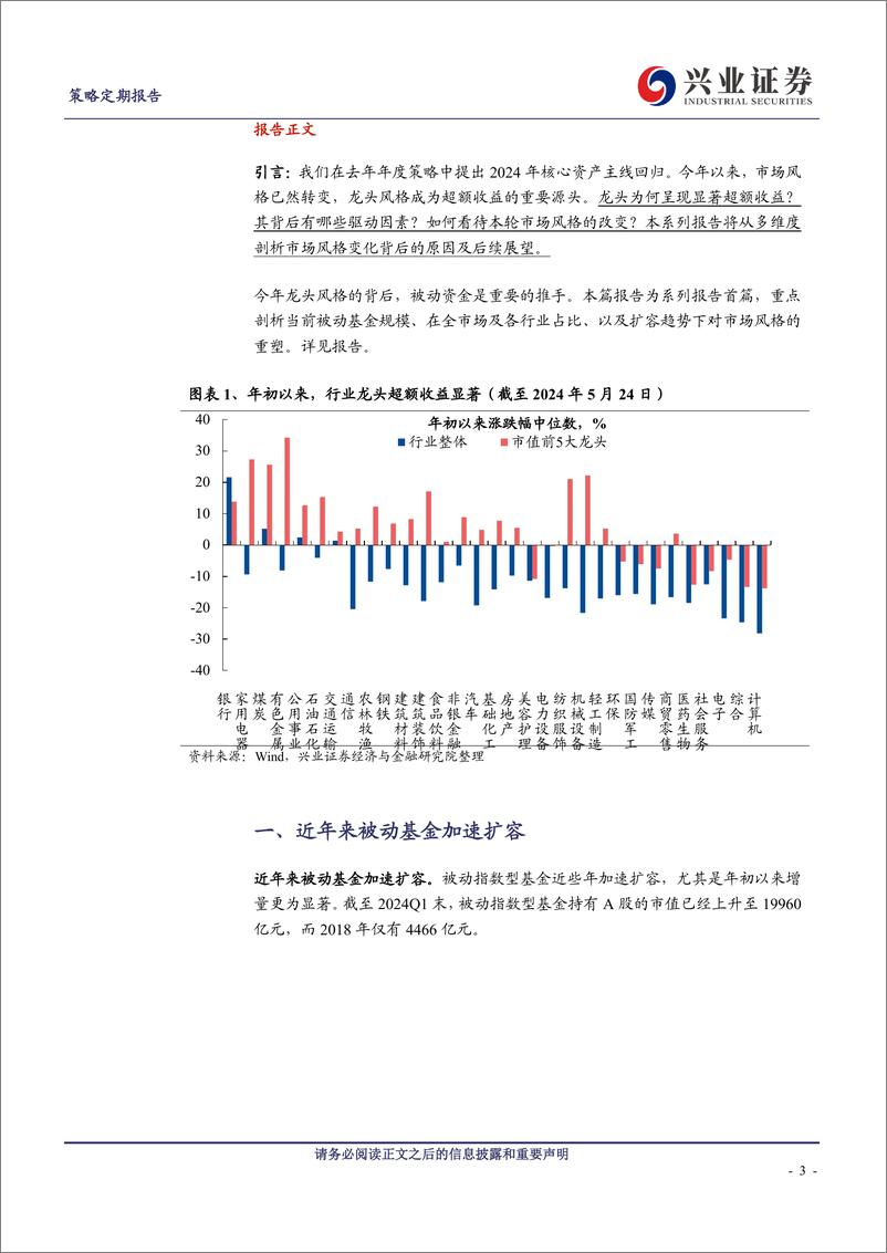 《谁改变了风格？—系列一-240530-兴业证券-13页》 - 第3页预览图