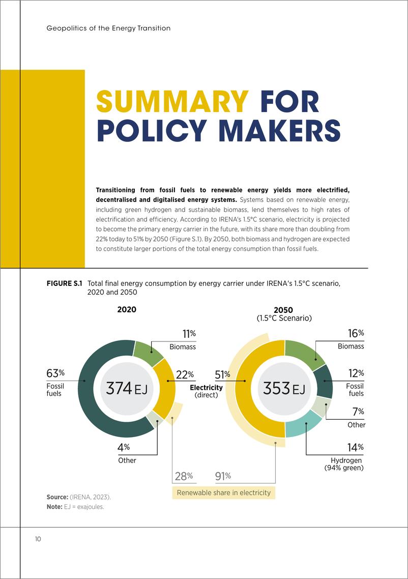 《IRENA-能源转型的地缘政治：能源安全（英）-2024.4-80页》 - 第8页预览图