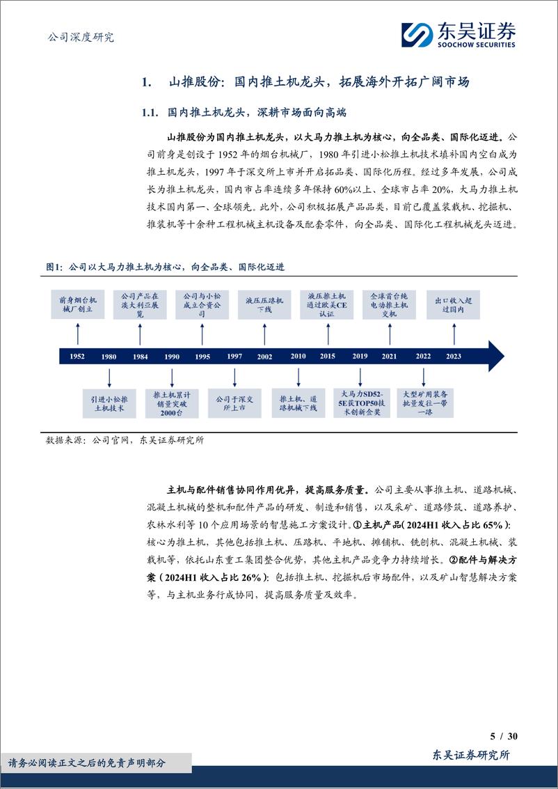 《山推股份(000680)大马力推土机龙头，向全品类%26国际化迈进-241128-东吴证券-30页》 - 第5页预览图