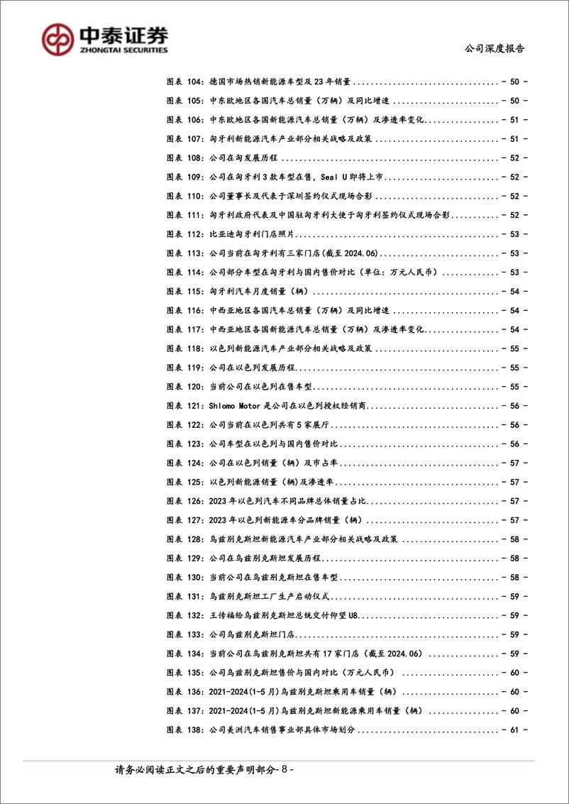 《比亚迪(002594)深度研究系列2：复盘丰田成功有迹可循，海外拓展星辰大海可期-240620-中泰证券-77页》 - 第8页预览图