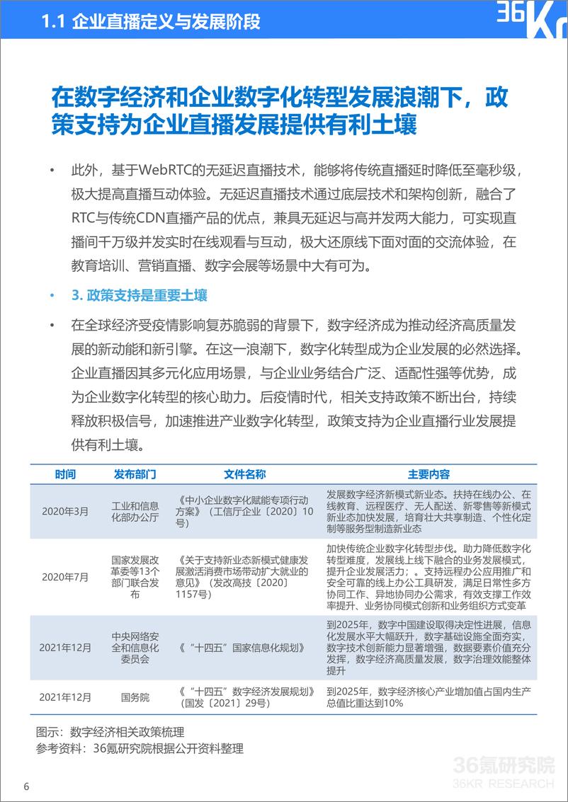 《2022年企业直播发展与应用研究报告-36氪》 - 第8页预览图