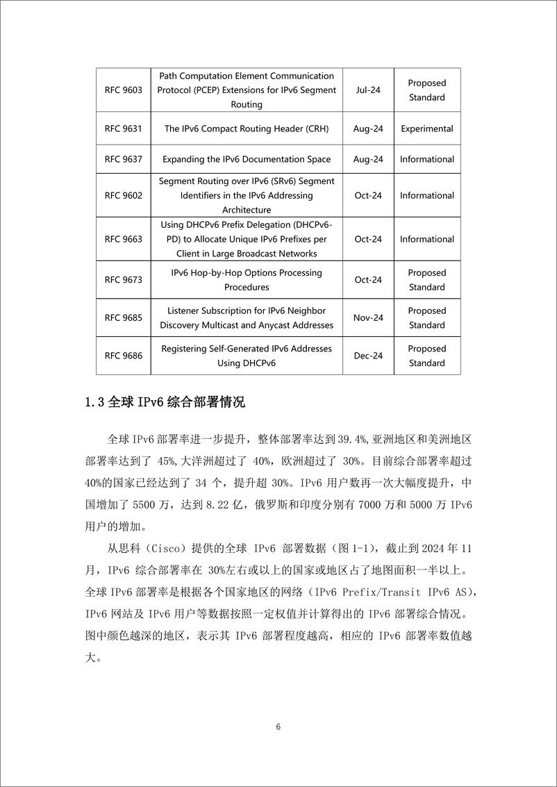 《2024全球IPv6支持度白皮书中文-47页》 - 第8页预览图