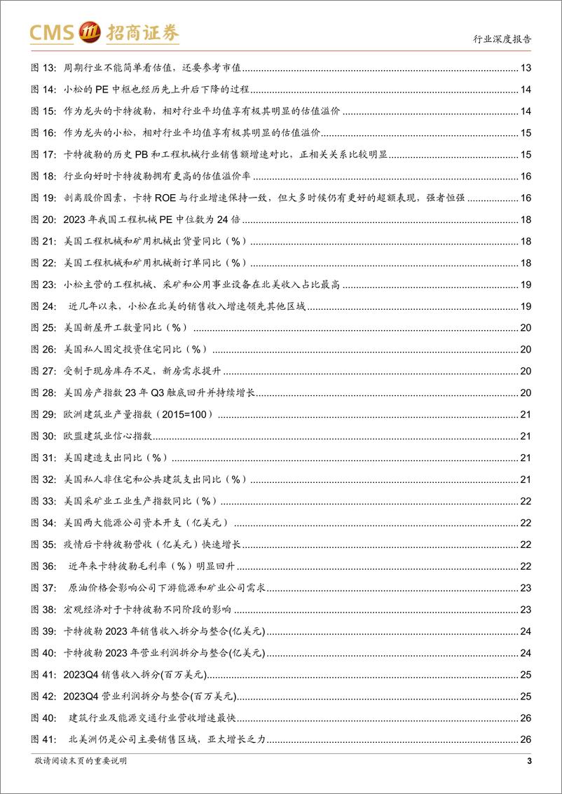 《工程机械行业海外专题-他山之石：从卡特小松的复盘看国内主机厂投资机会》 - 第3页预览图