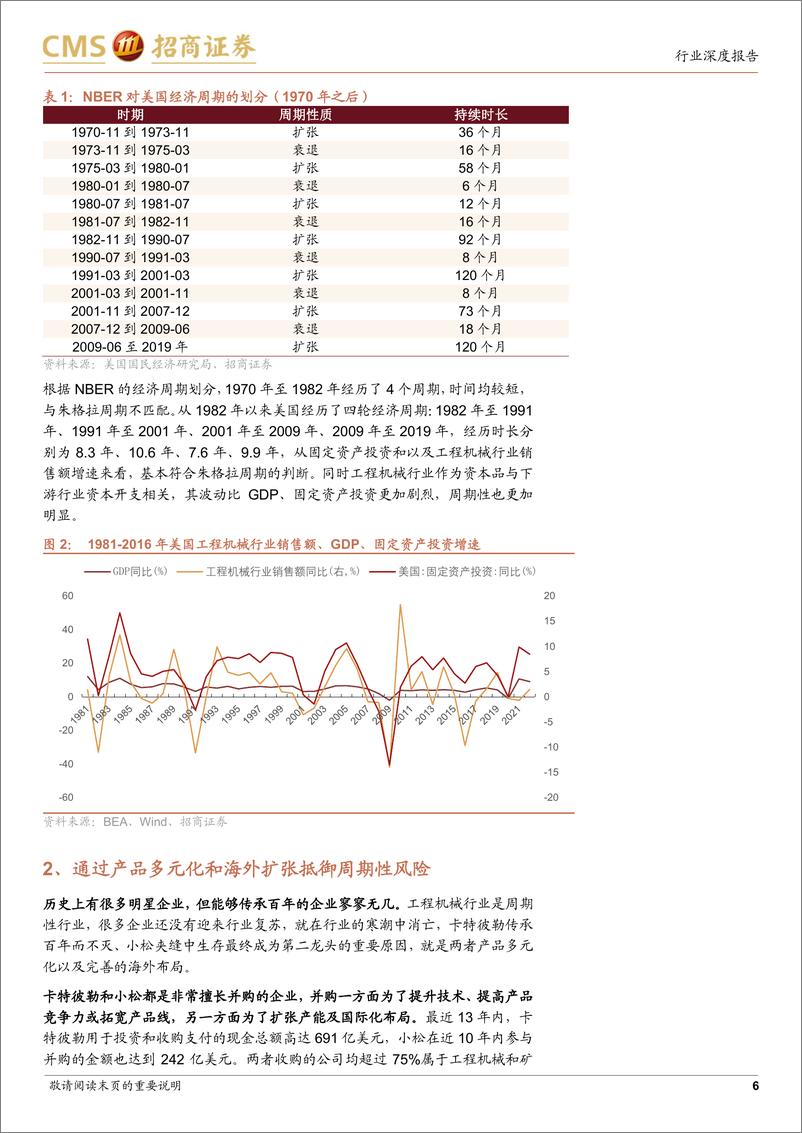 《工程机械行业海外专题-他山之石：从卡特小松的复盘看国内主机厂投资机会》 - 第6页预览图