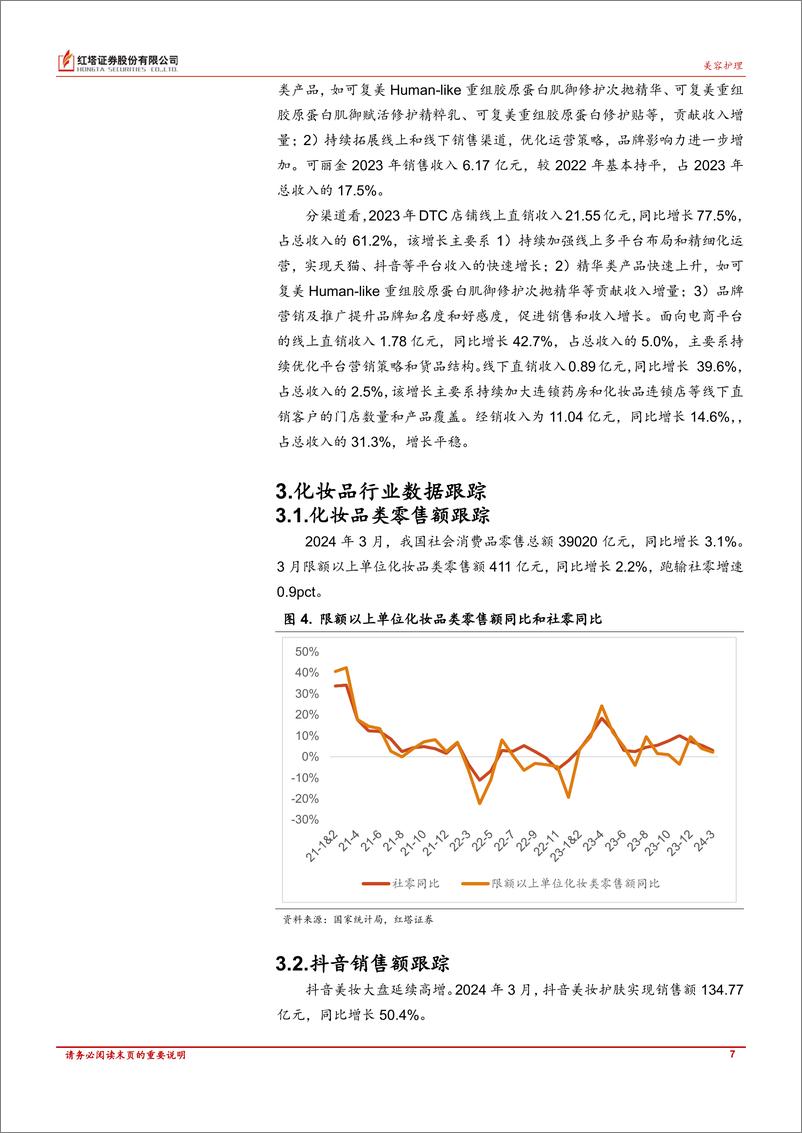 《美容护理行业月报：爱美客发布24Q1业绩预告，毛戈平转战港股IPO-240418-红塔证券-10页》 - 第6页预览图