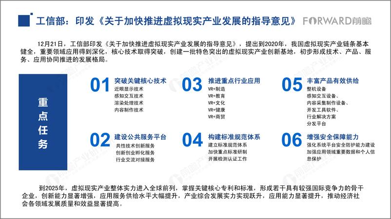 《前瞻产业研究院-2019年1月中国产业园区洞察报告-2019.1-46页》 - 第5页预览图