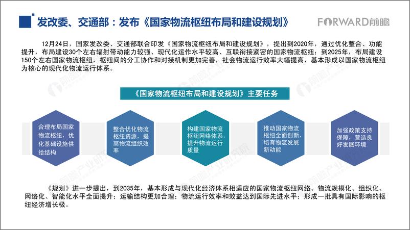 《前瞻产业研究院-2019年1月中国产业园区洞察报告-2019.1-46页》 - 第6页预览图