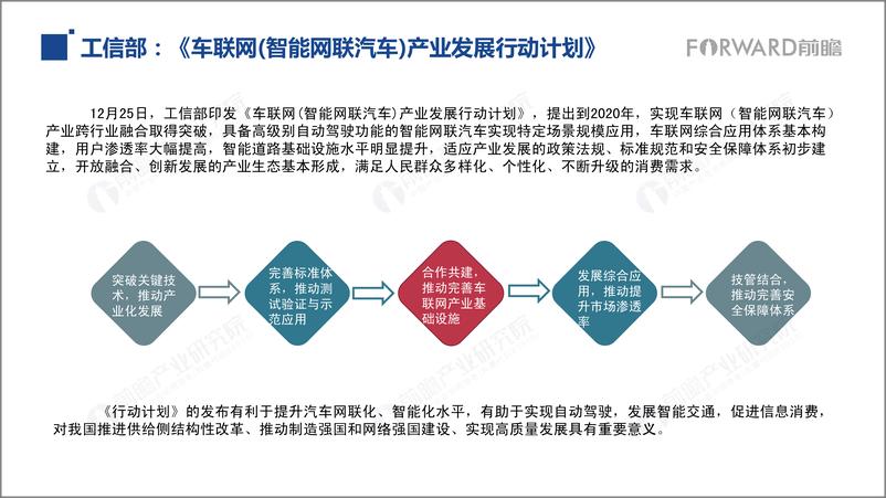 《前瞻产业研究院-2019年1月中国产业园区洞察报告-2019.1-46页》 - 第7页预览图