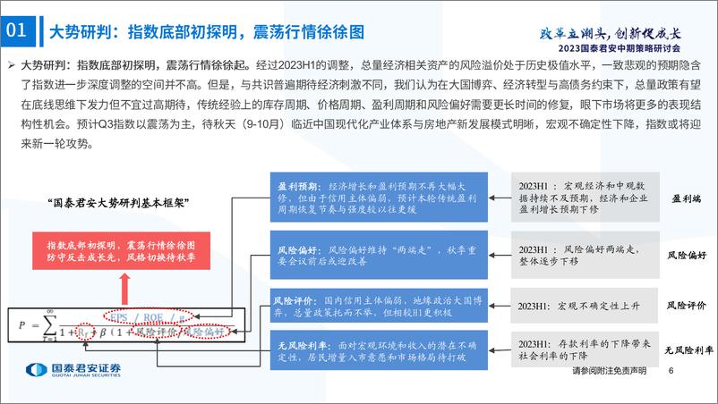 《2023年H2中国A股投资策略展望：底部成长先，切换在秋季-20230624-国泰君安-91页》 - 第8页预览图