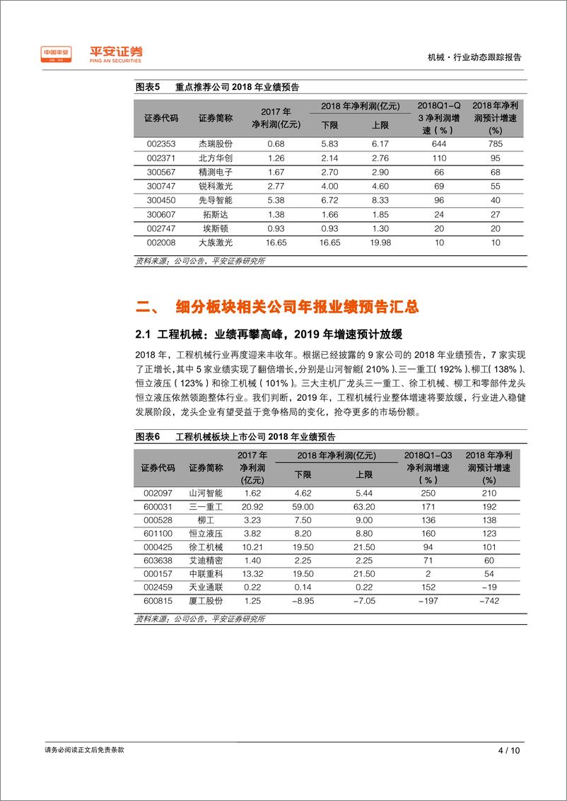 《机械行业2018年年报业绩前瞻：业绩分化加剧，关注逆周期投资和新技术投资主线-20190214-平安证券-10页》 - 第5页预览图