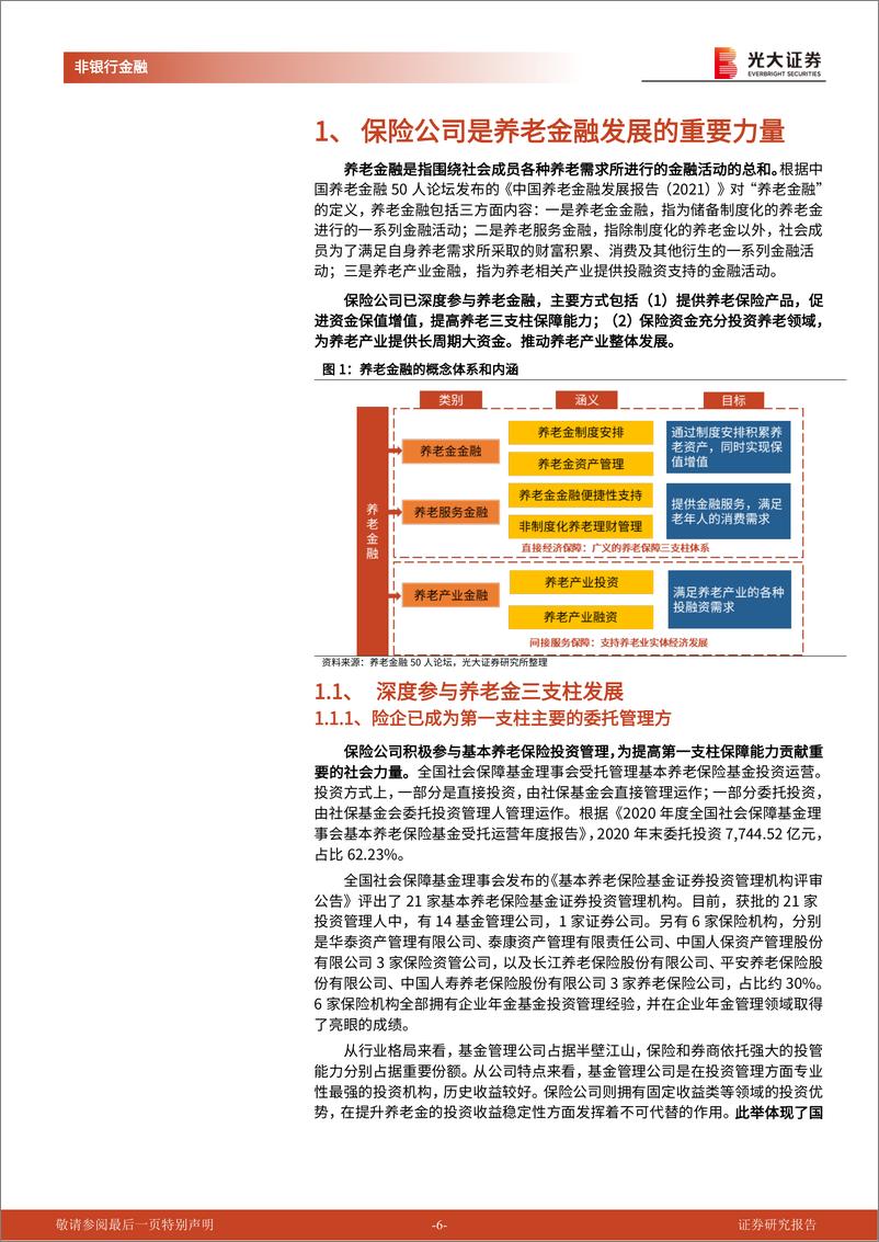 《非银金融行业养老金系列报告六：保险公司参与养老金融的现状和未来-20220613-光大证券-32页》 - 第7页预览图