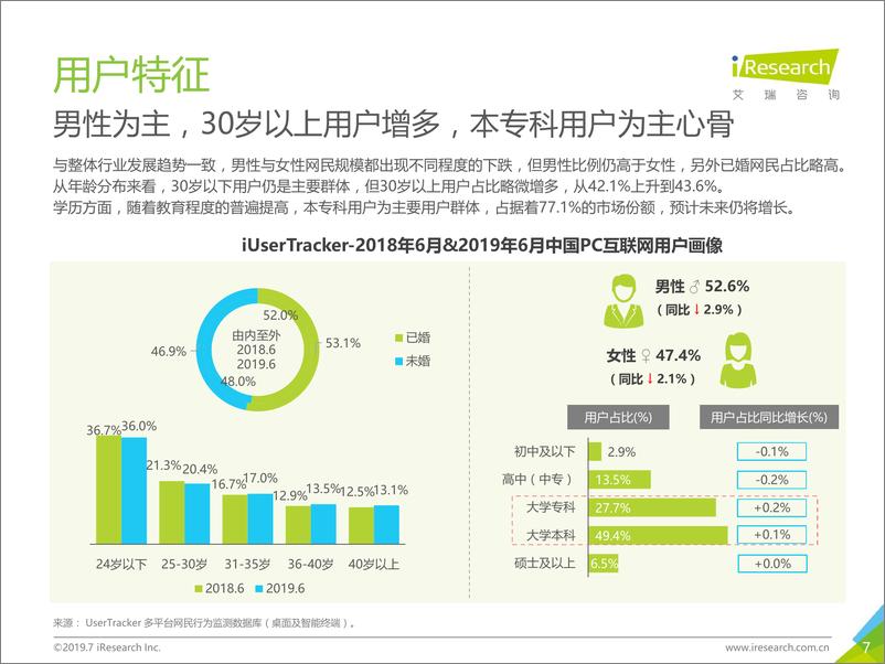 《2019年Q2中国互联网流量季度分析报告》 - 第7页预览图