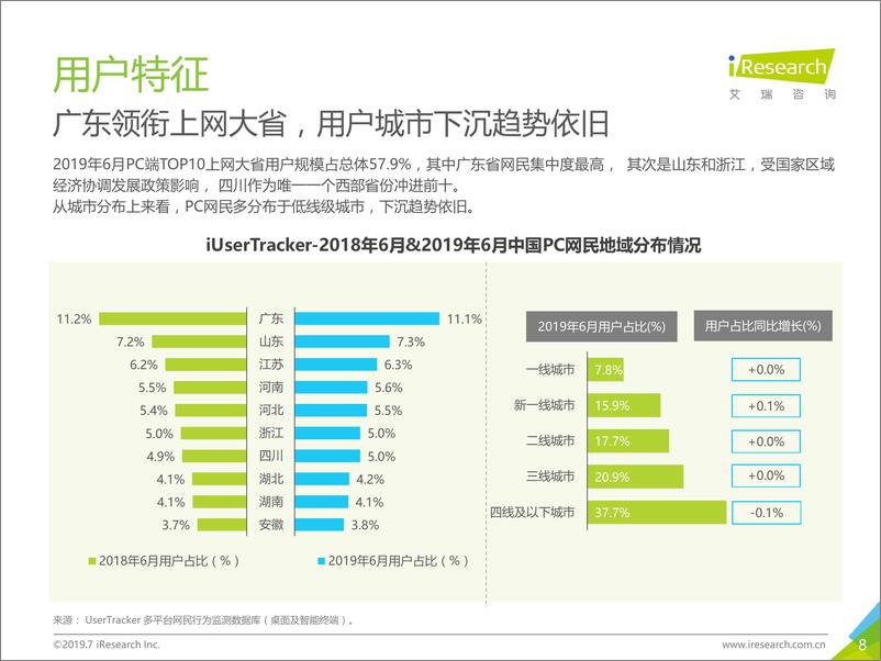 《2019年Q2中国互联网流量季度分析报告》 - 第8页预览图