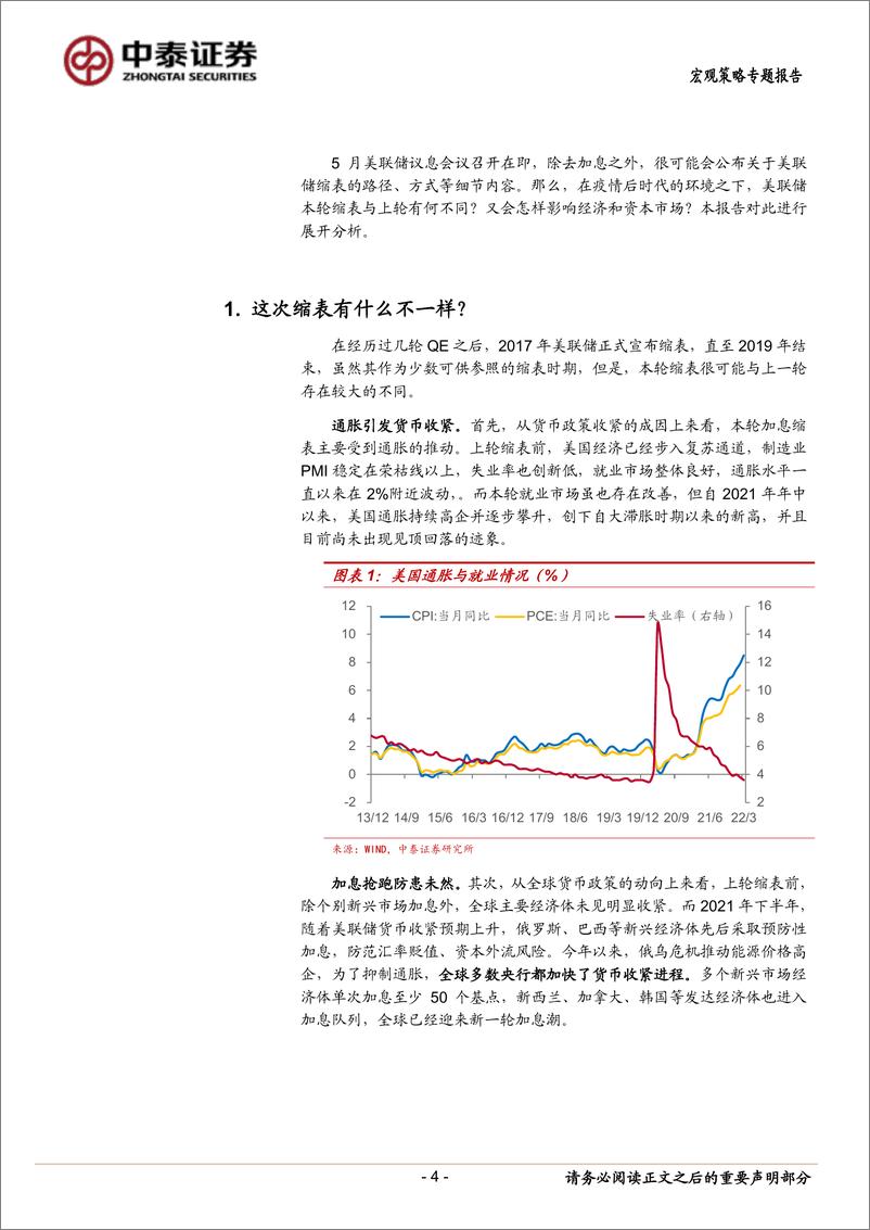 《海外经济系列之一：关于缩表，需要担心什么？-20220430-中泰证券-16页》 - 第5页预览图