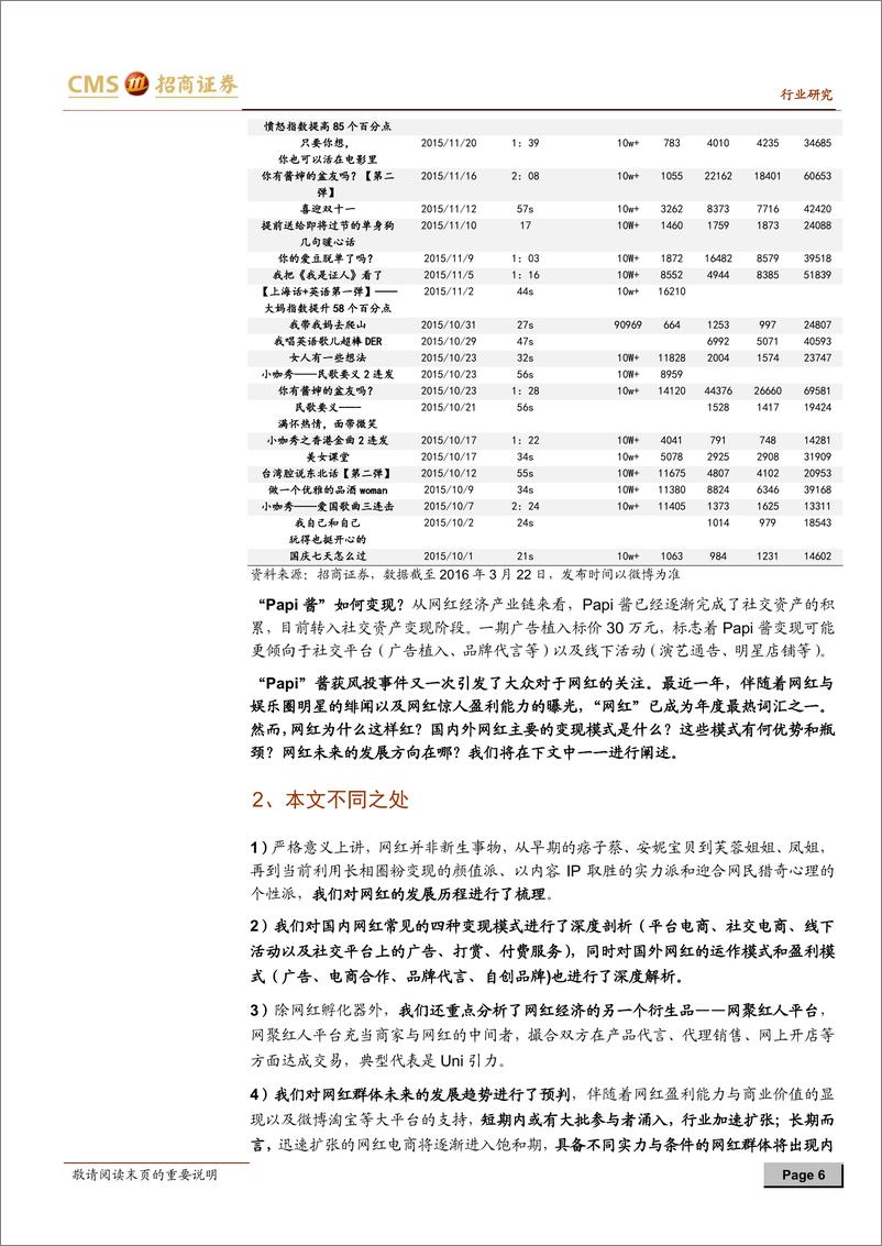 《招商证行业研网红经济专题研究报告从草根到明星＋网红经济崛起（推荐）》 - 第6页预览图