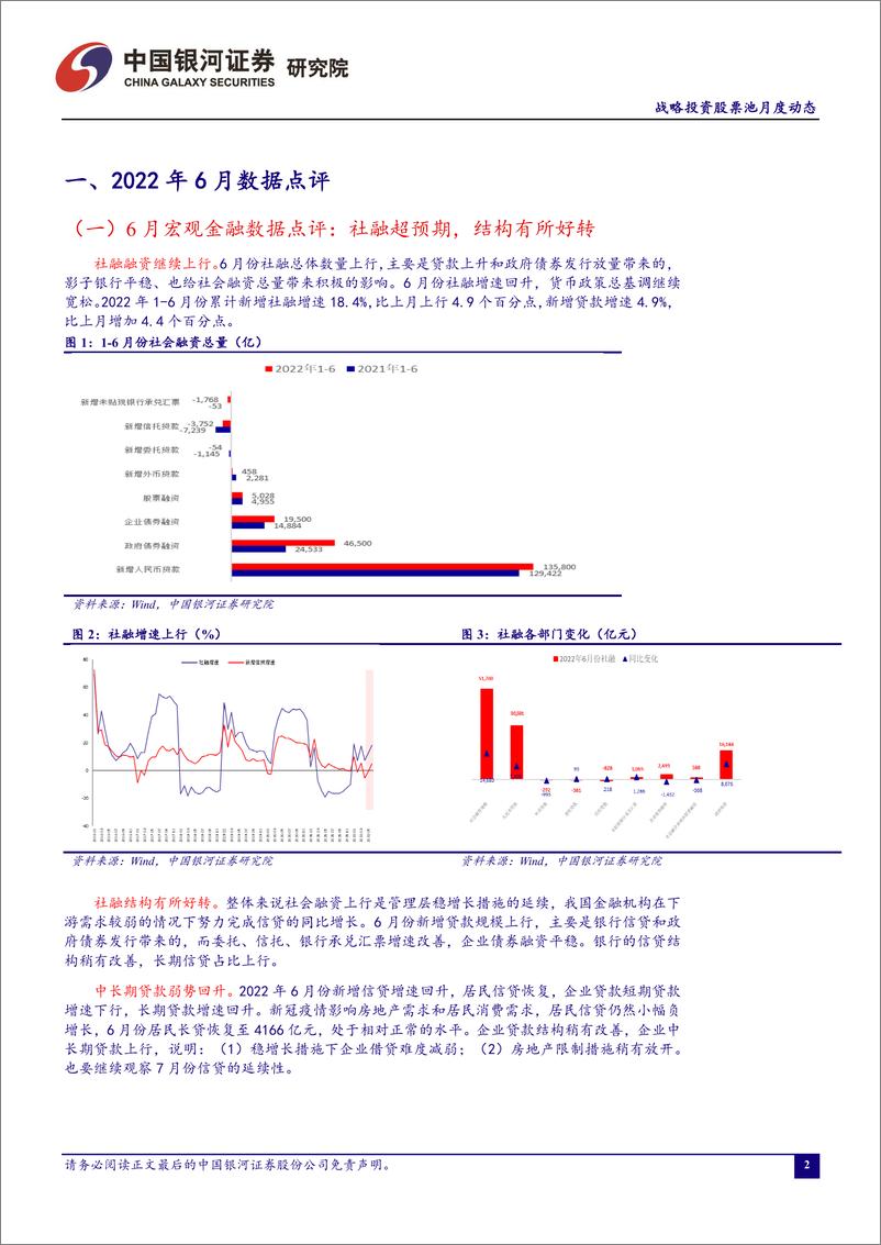 《战略投资股票池月度动态：2022年7月-20220801-银河证券-17页》 - 第4页预览图