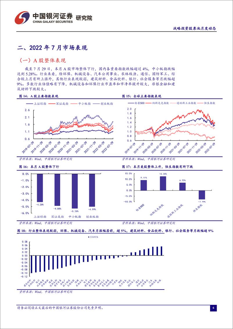 《战略投资股票池月度动态：2022年7月-20220801-银河证券-17页》 - 第8页预览图