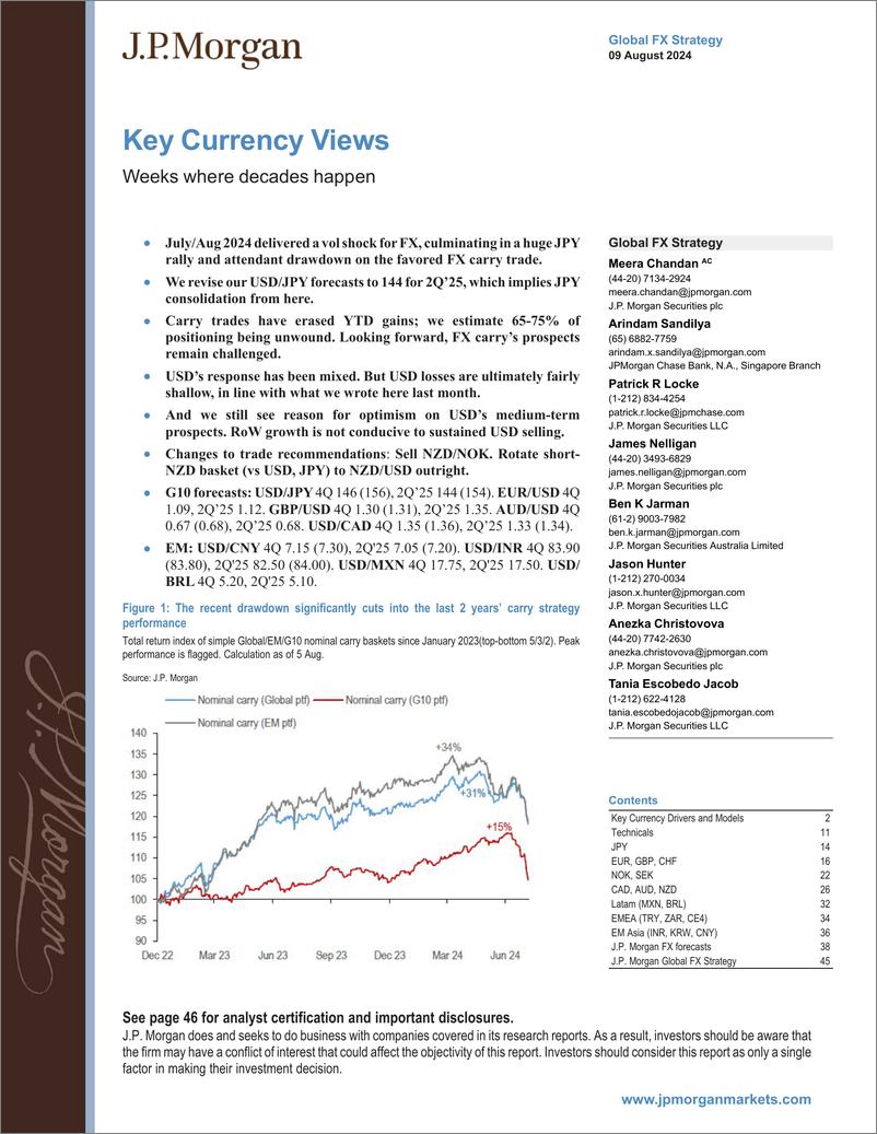 《JPMorgan-Key Currency Views Weeks where decades happen-109780525》 - 第1页预览图