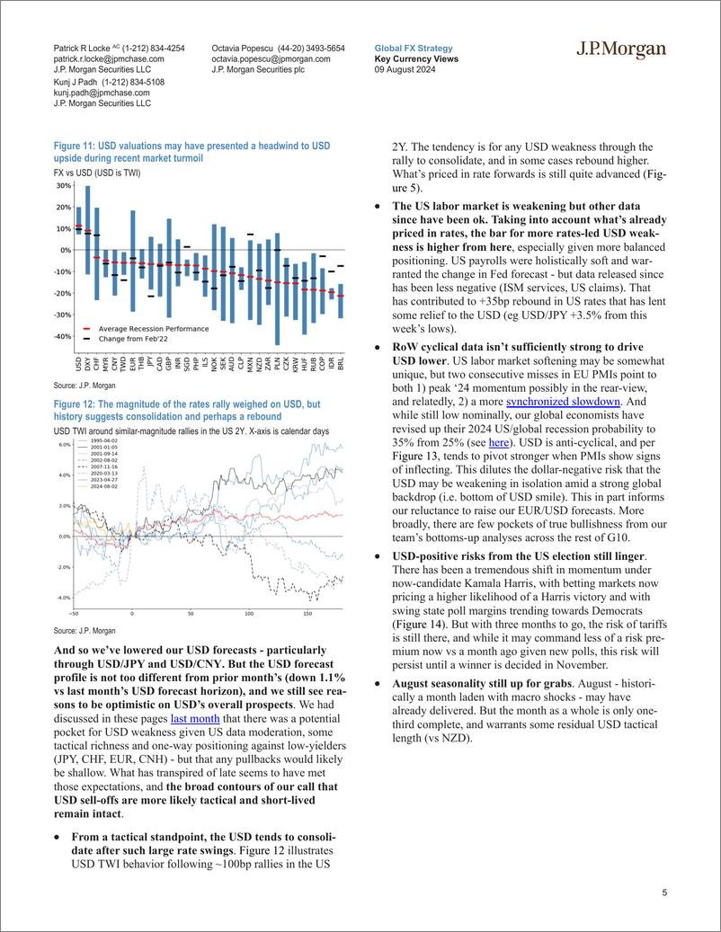 《JPMorgan-Key Currency Views Weeks where decades happen-109780525》 - 第5页预览图