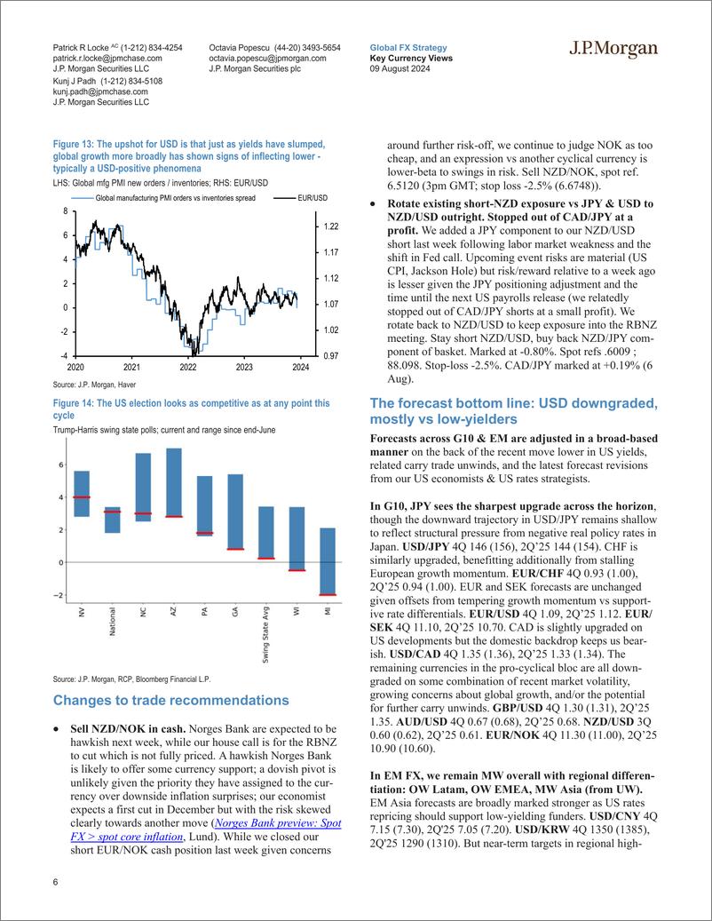 《JPMorgan-Key Currency Views Weeks where decades happen-109780525》 - 第6页预览图