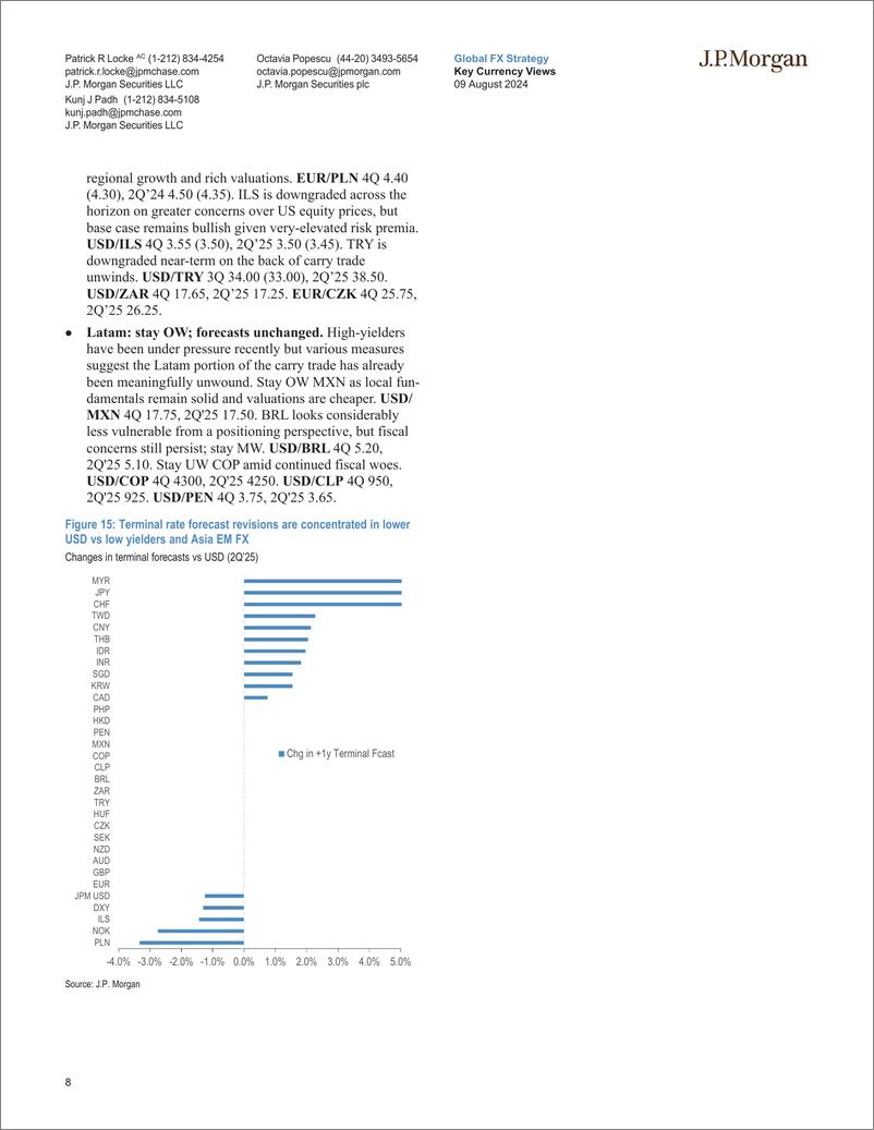 《JPMorgan-Key Currency Views Weeks where decades happen-109780525》 - 第8页预览图