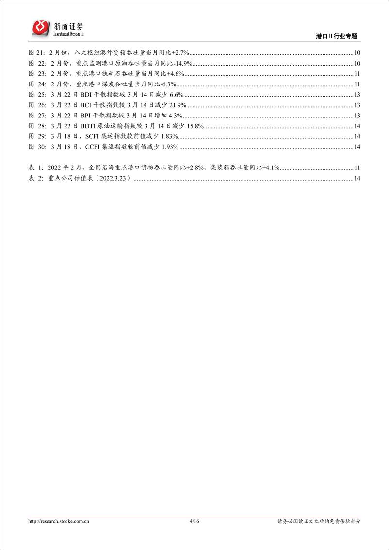 《港口行业专题报告：3月中旬枢纽港外贸箱吞吐同比下降1.2%，继续关注港口费率调整-20220324-浙商证券-16页》 - 第5页预览图