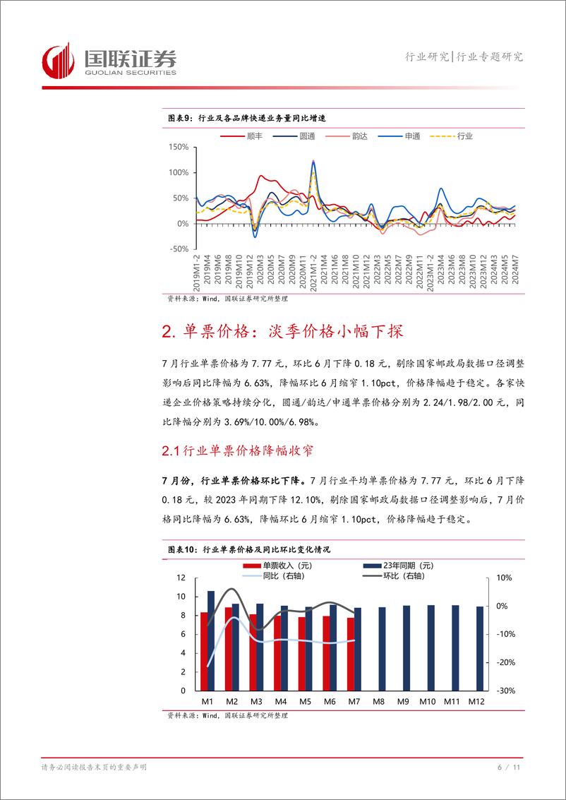 《快递行业7月数据解读：件量重回高增，淡季价格有所承压-240825国联证券-12页》 - 第7页预览图