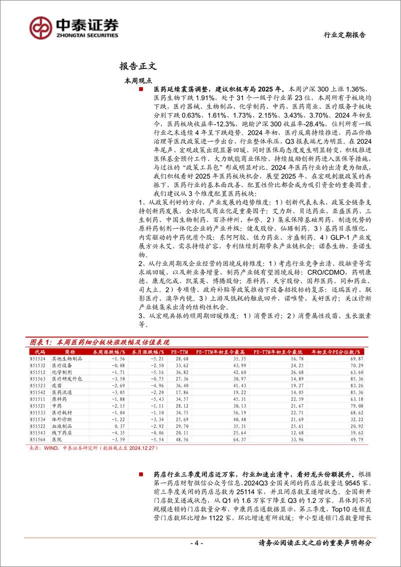 《医药生物行业：医药行业出清更甚，积极布局2025年-241229-中泰证券-11页》 - 第4页预览图