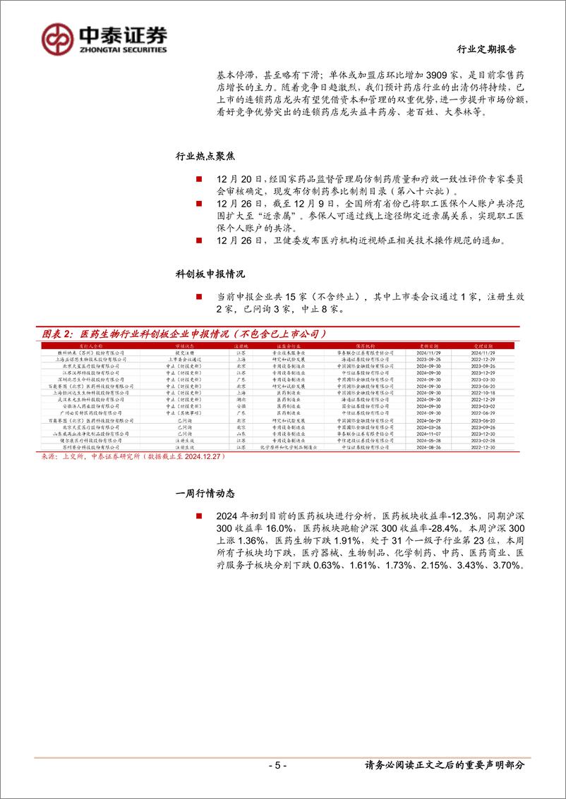 《医药生物行业：医药行业出清更甚，积极布局2025年-241229-中泰证券-11页》 - 第5页预览图