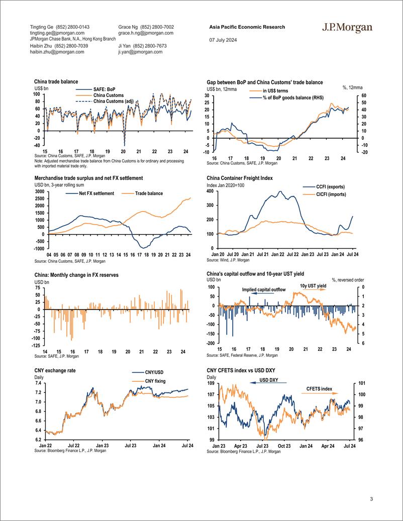 《JPMorgan Econ  FI-China FX reserves largely in line with expectation A glance...-109079431》 - 第3页预览图