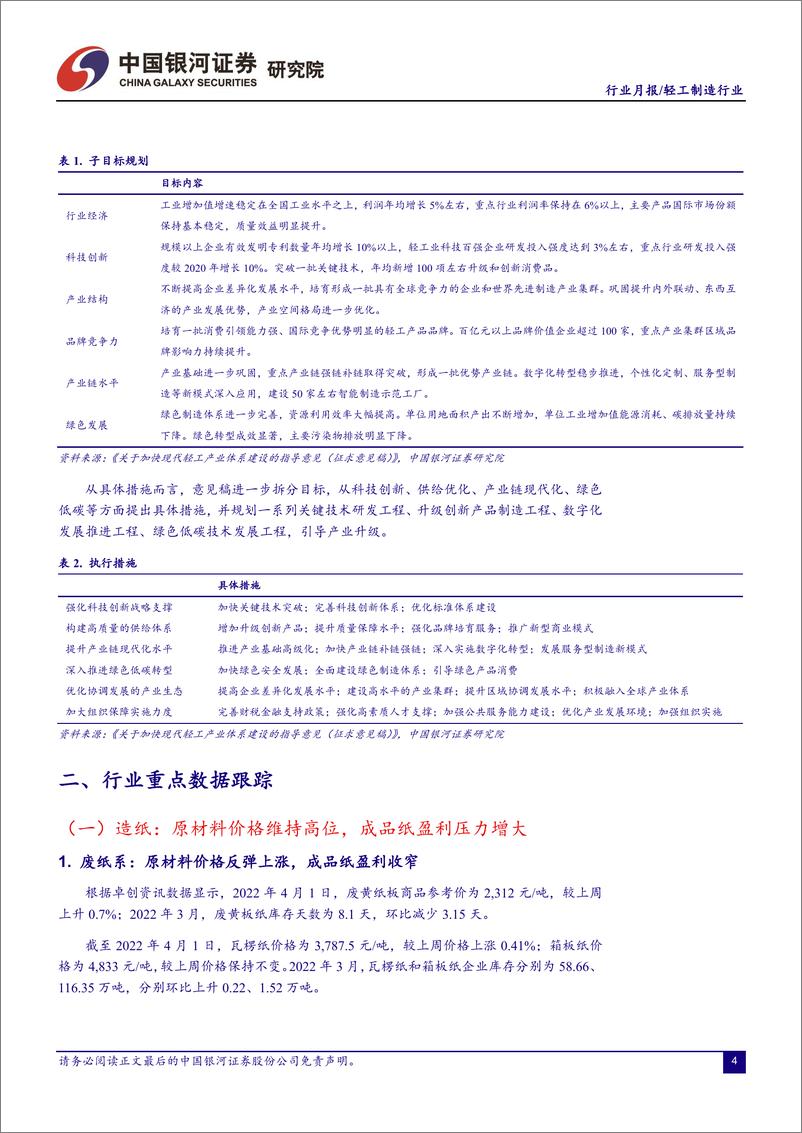 《轻工制造行业月报：稳增长持续发力，家居行业估值修复可期-20220404-银河证券-21页》 - 第6页预览图